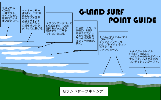 glandpoint.gif